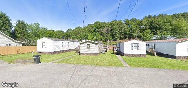 Photo of 429 College Avenue in Winnipeg, Manitoba